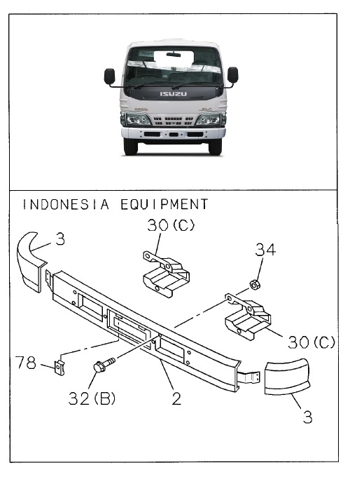 Partial Engine